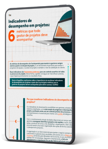 Foto de um tablet com a capa do infográfico