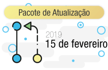 Funcionalidade Pacote 15 Fevereiro